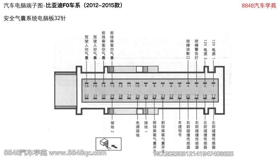 2012-2015年比亚迪F0车系-安全气囊系统电脑板32针
